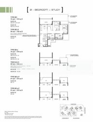 Leedon Green (D10), Condominium #457021261